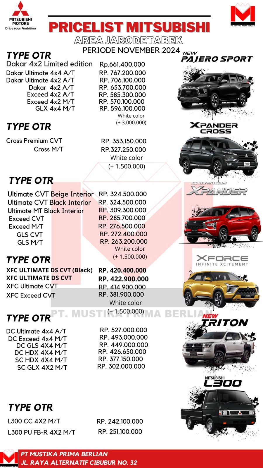new price list
